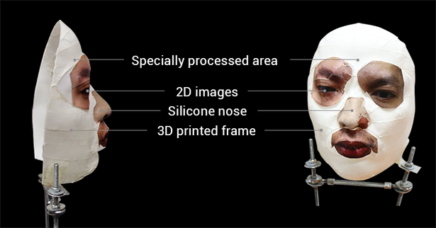 Hackers found a way to trick the iPhone X's Face ID security system
