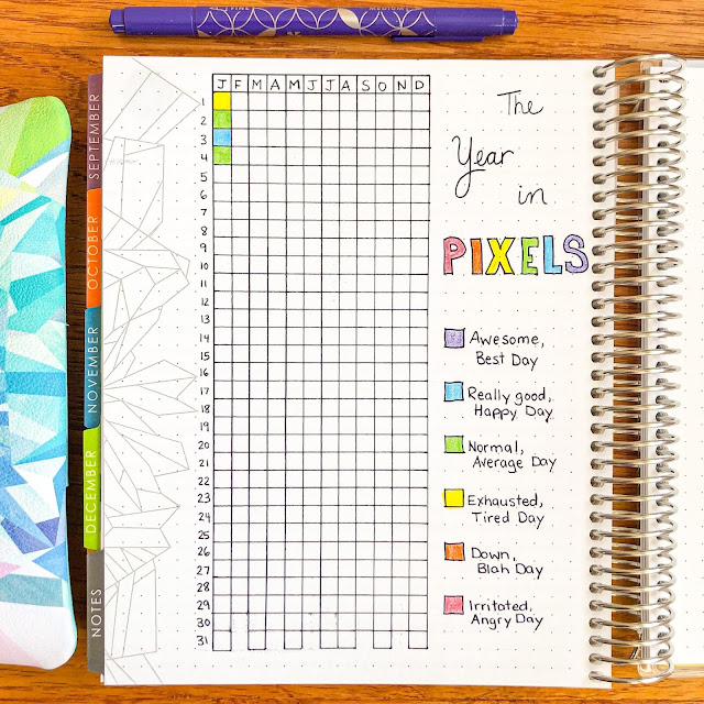 Photo of The Year in Pixels reflection page drawn in Erin Condren Life Planner