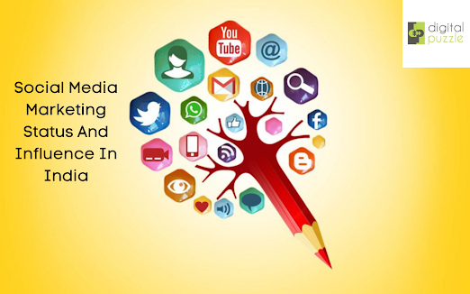Social Media Marketing Status And Influence In India