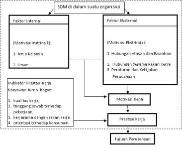 SPRINTAL-SPRINTUL ITA: 3 TUGAS ANALISIS JURNAL - METODE 