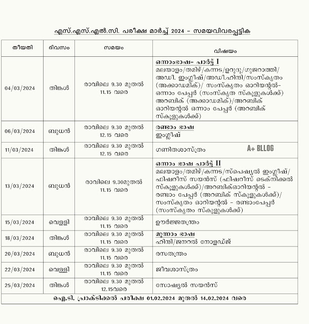 Kerala SSLC Exam March 2024: Time Table, Notification,കേരള SSLC ബോർഡ് പരീക്ഷ 2024,