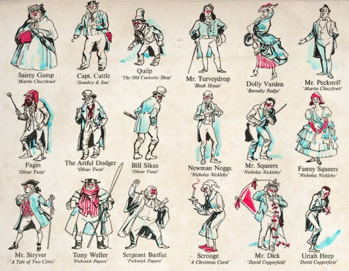 Baugh's Blog: Essay: Twenty of Dickens's Most Memorable Characters