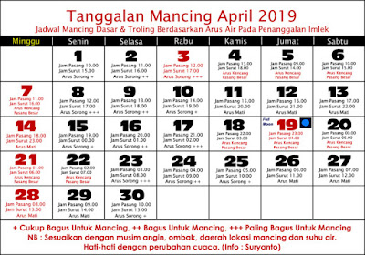 Tanggalan Mancing di Laut April 2019