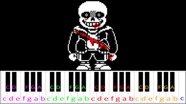 The Slaughter Continues (Undertale: Last Breath) Piano / Keyboard Easy Letter Notes for Beginners