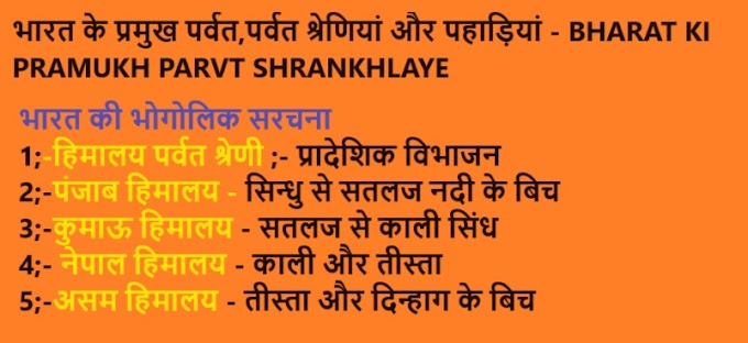 भारत के प्रमुख पर्वत,पर्वत श्रेणियां और पहाड़ियां