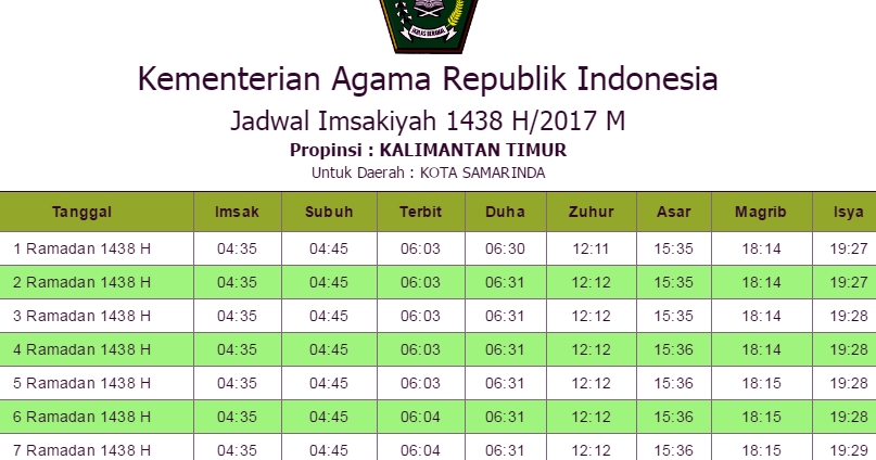 Jadwal Imsakiyah Samarinda Dan Sekitarnya 2017 Hari Ini 