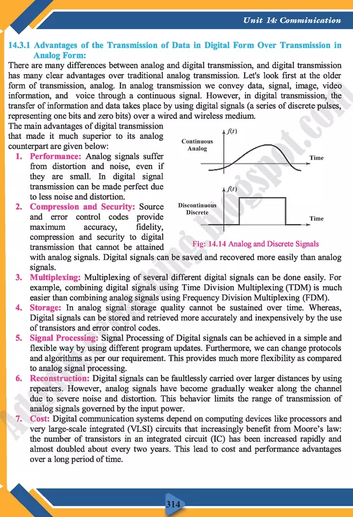 communication-physics-class-11th-text-book