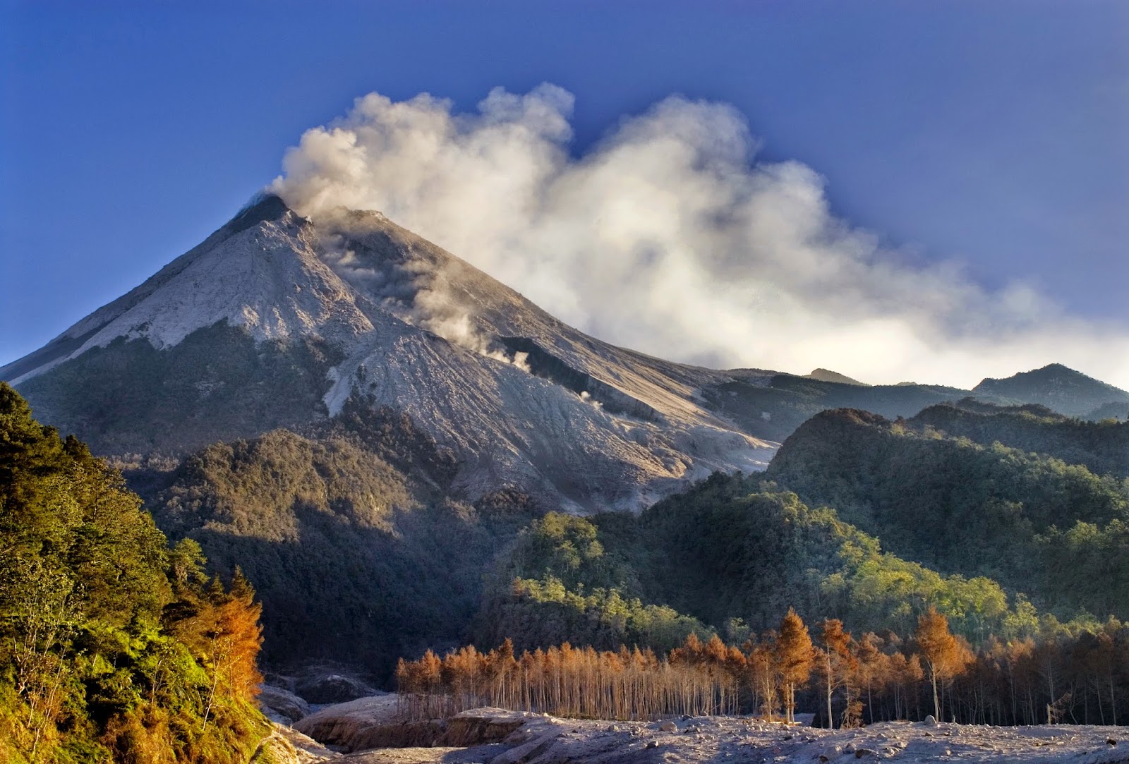 Rudy s Blog Gunung Berapi  Indonesia yang paling Terkenal