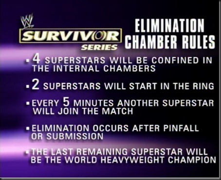 SSRULES