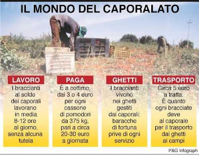 Per la prima volta, non raccogliendo i pomodori, sfidiamo lo strapotere della Grande Distribuzione organizzata, i caporali, i padroni e chi ha vissuto nelle stanze ghiacciate dei convegni. Chi fa sindacato costruisce lotte sociali, non sta nelle sale dei convegni. Si impegna a organizzare uomini e donne che per la prima volta si sono sottratti a loro sfruttamento.