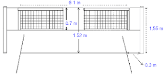 Ukuran Tiang dan Net Sepak Taktaw