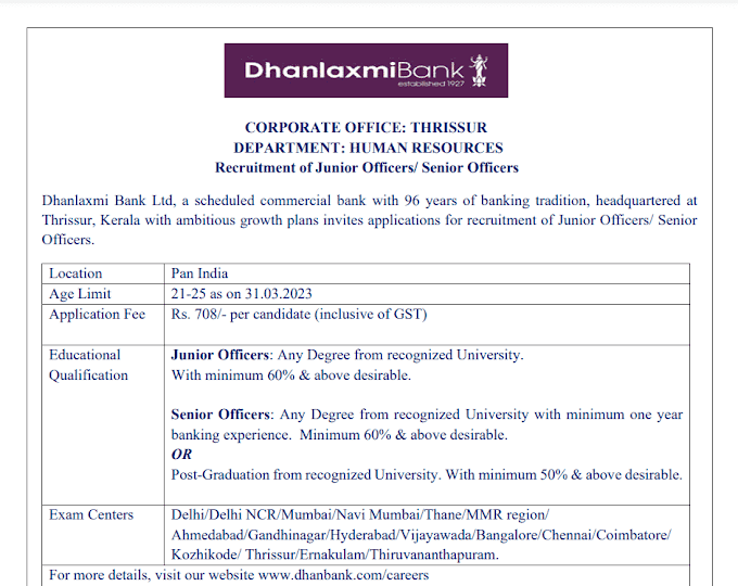 Dhanlaxmi Bank Junior And Senior Officer Recruitment 2024 | धनलक्ष्मी बैंक में जूनियर एवं सीनियर ऑफिसर पदों की भर्ती