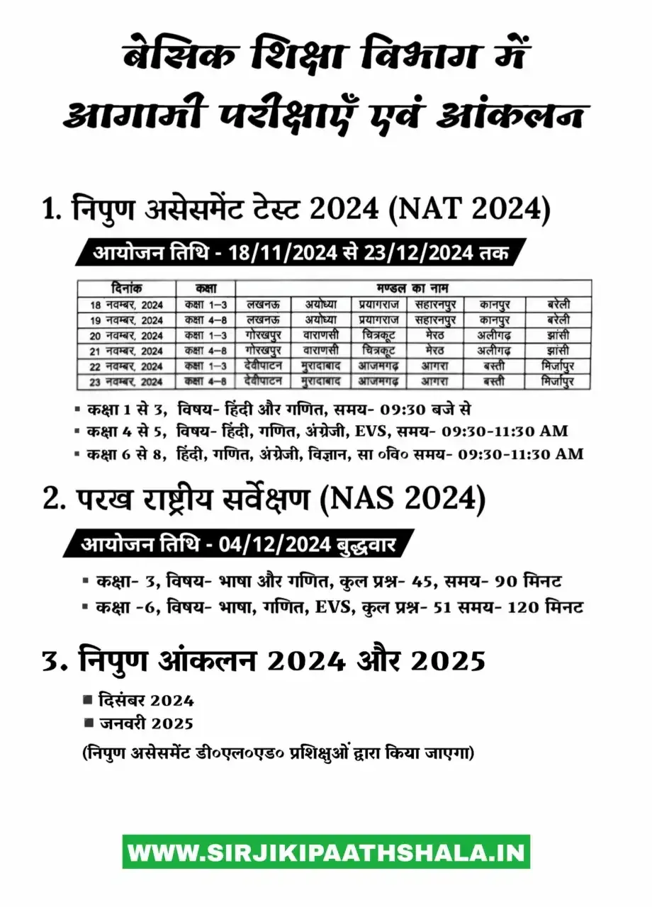 बेसिक शिक्षा विभाग में आगामी महीनों में आयोजित होने वाली परीक्षाओं एवं आंकलन की तिथियां देखें Basic Shiksha News
