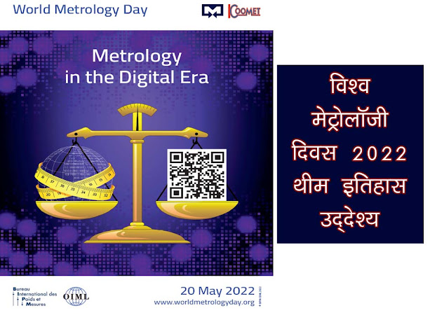 विश्व मेट्रोलॉजी दिवस 2022 : थीम (विषय) इतिहास उद्देश्य महत्व | World Metrology Day 2022  theme importance