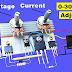 on video DC Voltage and current Adjustable Power supply, DIY DC voltage controller