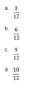 Soal Tematik Kelas 3 Tema 2 Subtema 4