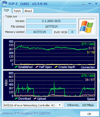 TCP-Z 2.4 Build 20090108 Released