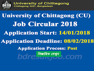 CU- University of Chittagong Job Circular 2018
