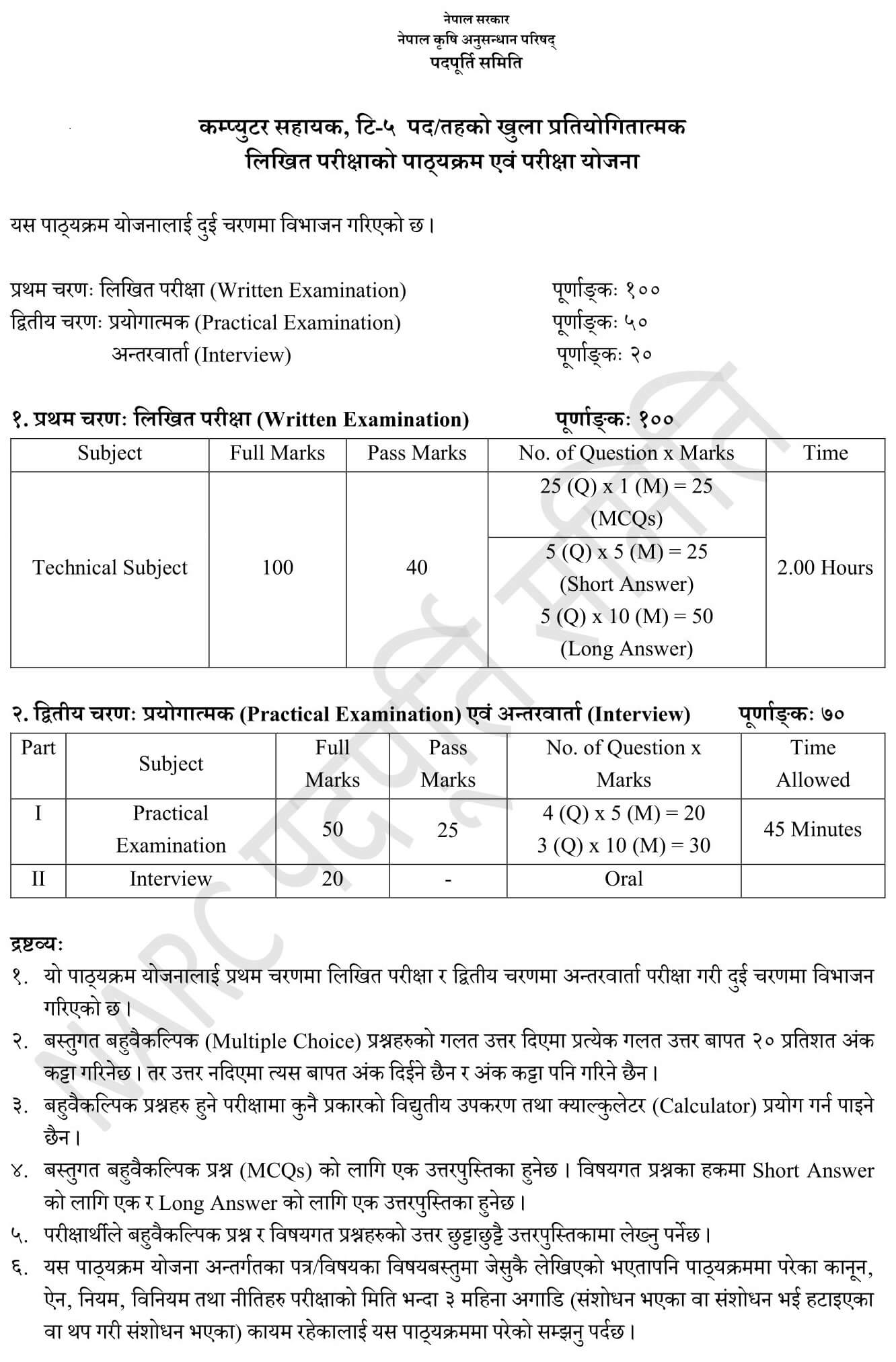 Nepal Agricultural Research Council Level 5 Computer Operator Syllabus. NARC Level Computer Operator Syllabus. NARC Syllabus PDF