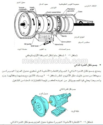 تحميل كتاب رائع حول علبة السرعات الأوتوماتيكي PDF