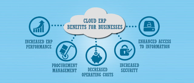 Lợi ích khi triển khai Cloud ERP