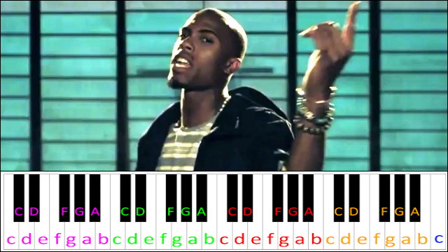 Airplanes by B.o.B Piano / Keyboard Easy Letter Notes for Beginners