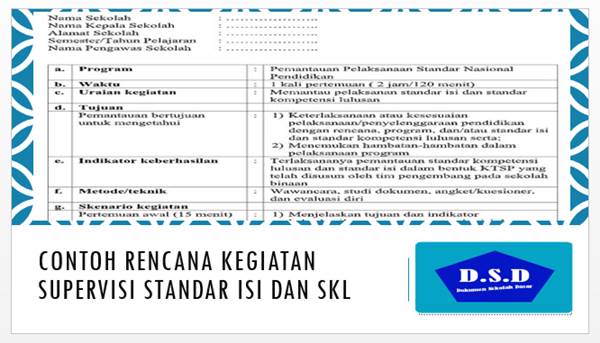 Format Rencana Kegiatan Supervisi Standar Isi dan SKL