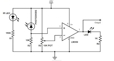 Block Diagram Description Line Detector Robot using Arduino