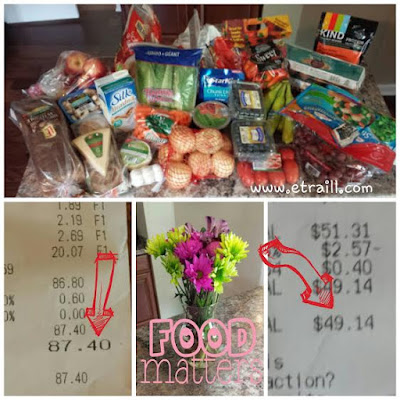 Erin Traill, diamond beachbody coach, 21 day fix, tight budget, decrease grocery bill, save money on groceries, Autumn Calabrese, 21 day fix approved, fit mom on a budget, baby weight, weight loss success story, Pittsburgh, nurse