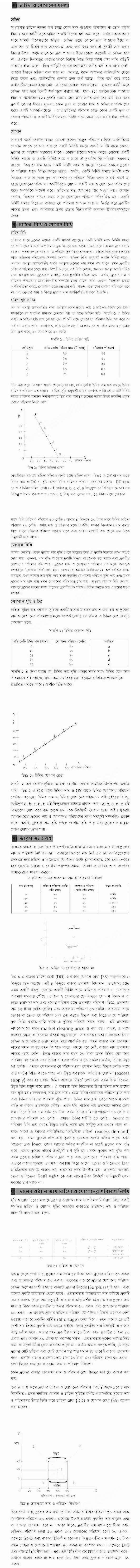 HSC 4th Week Economics Assignment Answer 2021