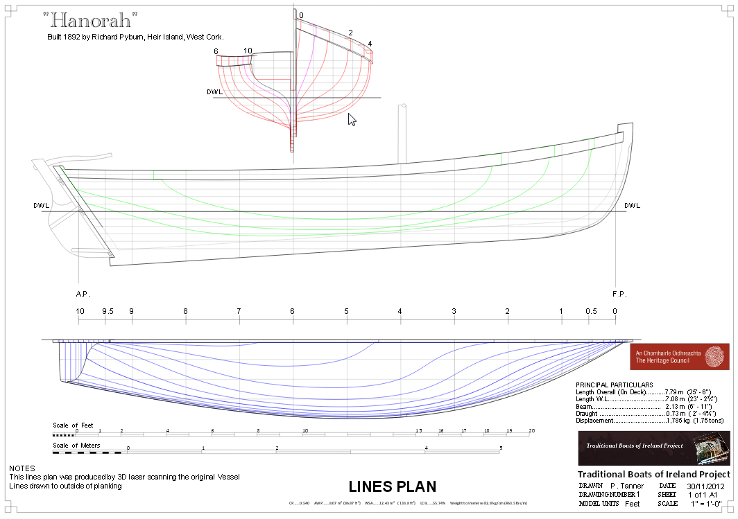 http://www.tradboats.ie/projects/south/Hanorah/linesplan.pdf