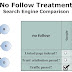 Cara Auto Nofollow Pada Setiap Link Diblogspot