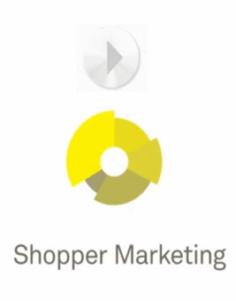 Images gallery of shopper marketing research 