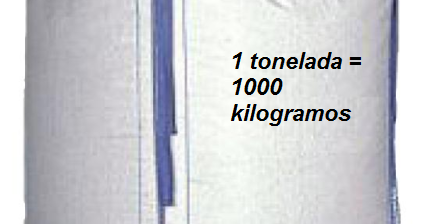 CUANTO: a cuanto equivale una tonelada metrica
