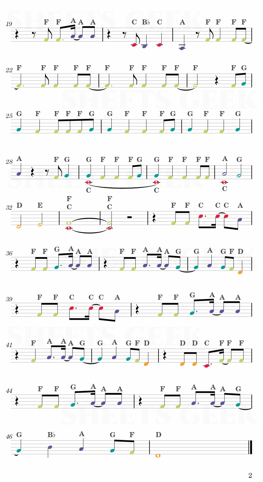 Heart Of Stone - Six: The Musical Easy Sheet Music Free for piano, keyboard, flute, violin, sax, cello page 2