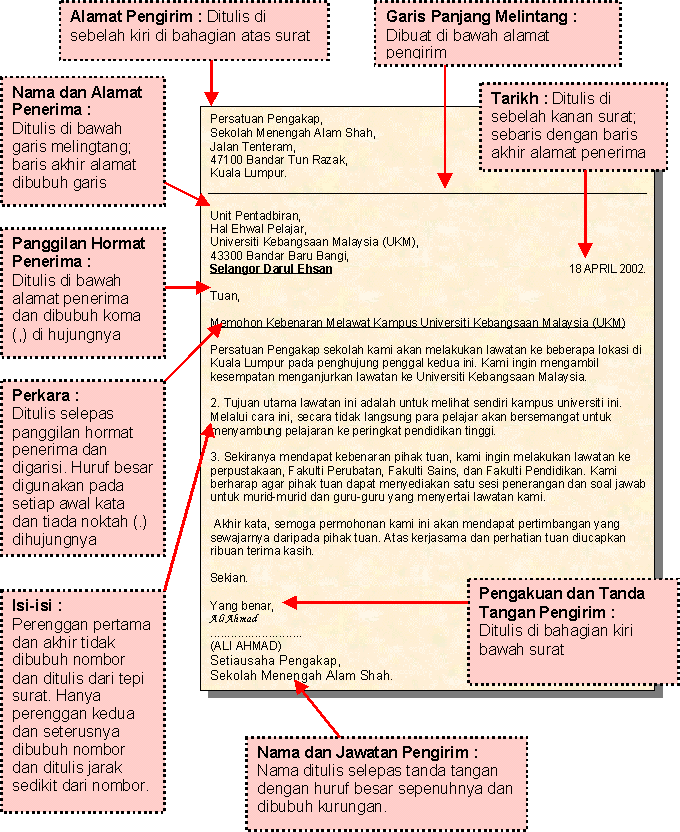 Contoh karangan surat kiriman rasmi ezinemark free content contoh 