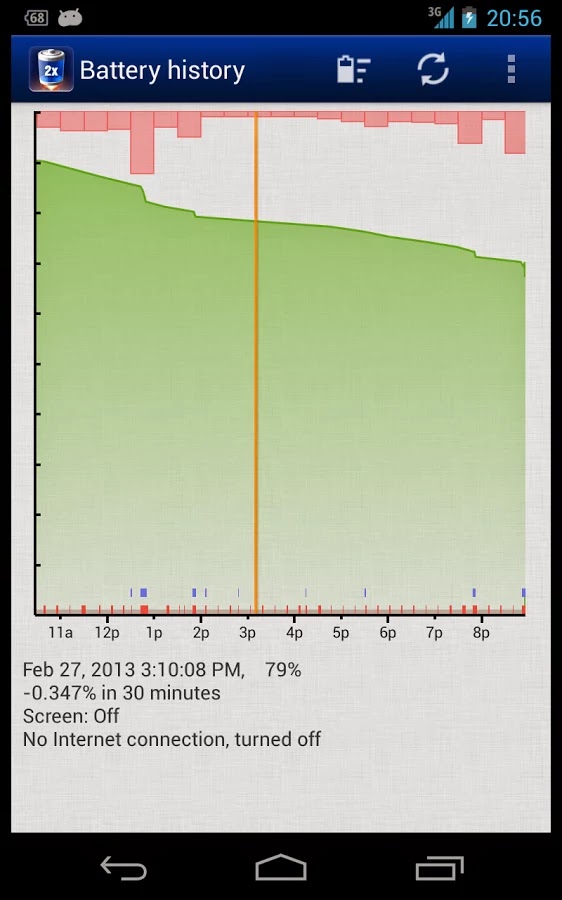 2x Battery Pro - Battery Saver v3.01