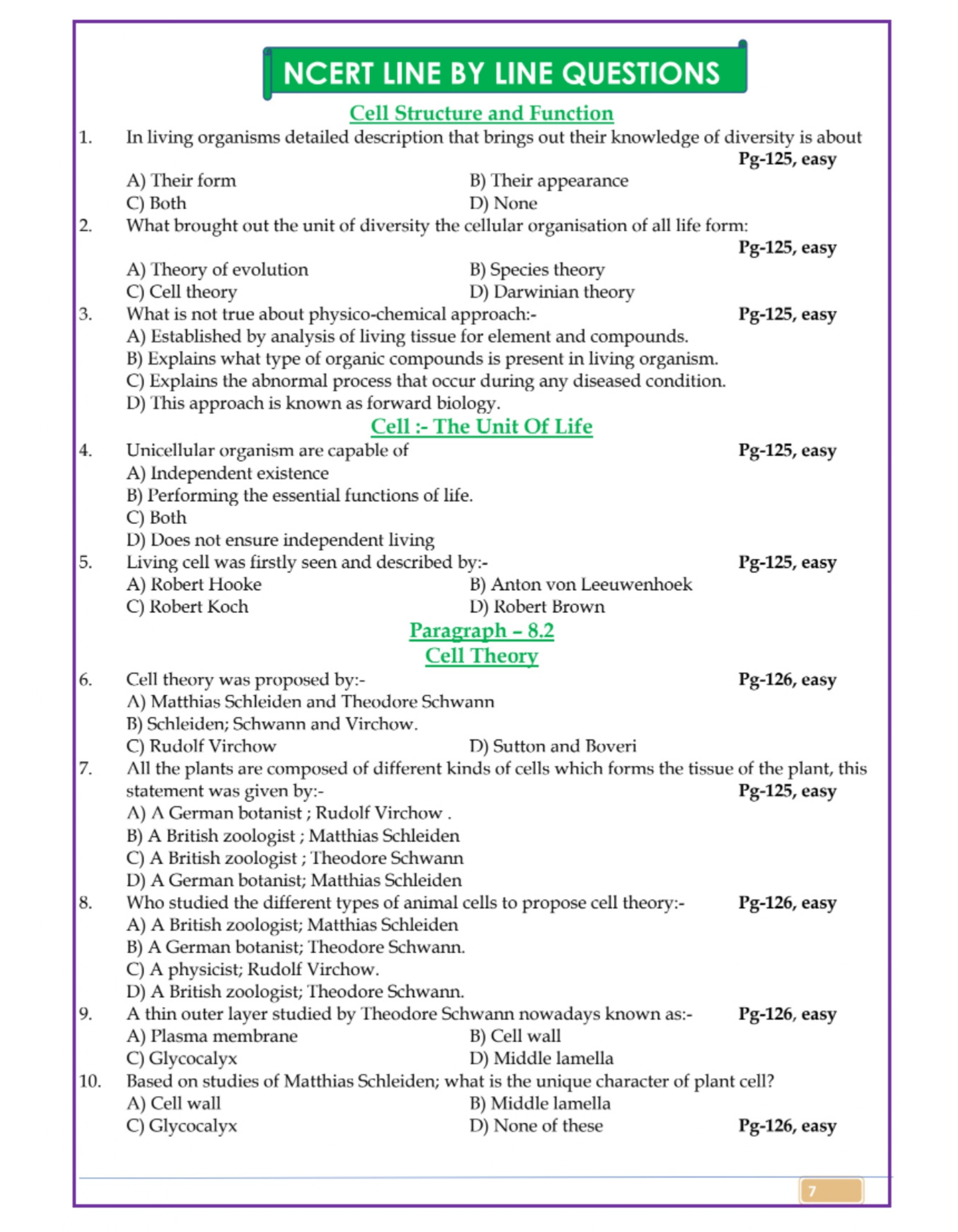 ChemContent's NEET Colorful Modules - NCERT Questions