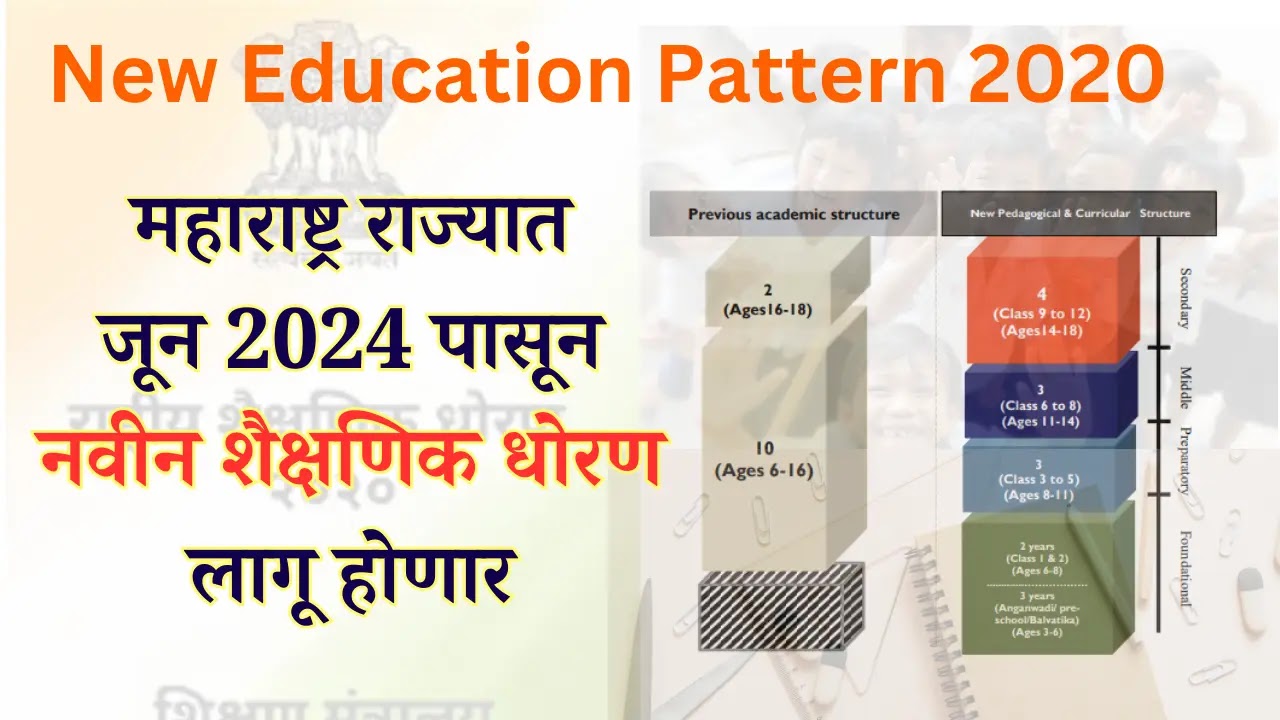 Maharashtra New Education Policy in marathi