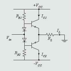 Class AB amplifiers