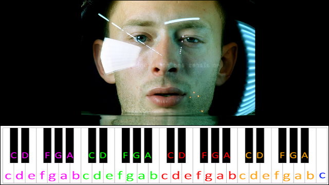 No Surprises by Radiohead Piano / Keyboard Easy Letter Notes for Beginners