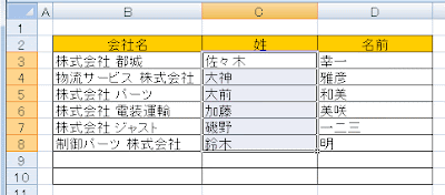 分割された名前