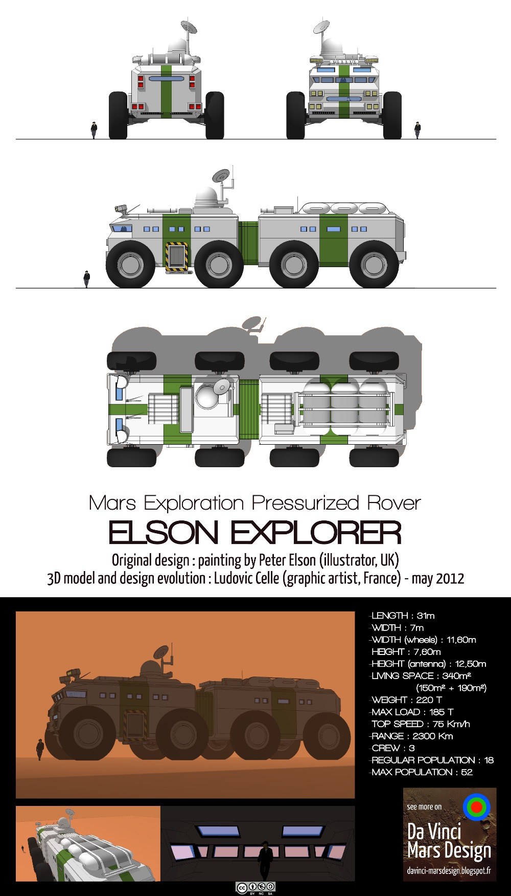 Mars Exploration Pressurized Rover (Elson Explorer) concept by Ludovic Celle