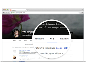Tombol Plus One di Google Plus
