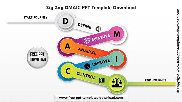 Zig Zag DMAIC PPT Template Download