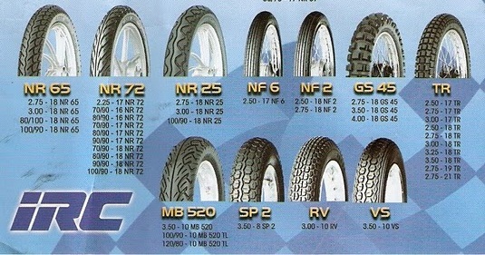 di untuk 125 irc ban indonesia yang harga ban merk dari irc motor irc tubeless pasaran vario beredar sepeda