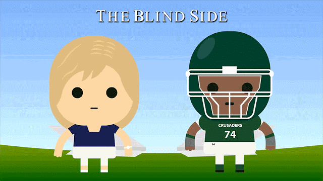 The Blind Side : จุดบอดในชีวิตของเราทุกคน
