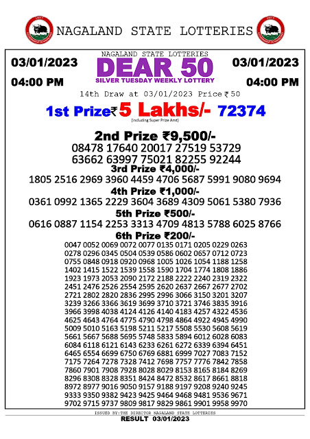 nagaland-lottery-result-03-01-2023-dear-50-silver-tuesday-today-4-pm-keralalottery.info_page-0001