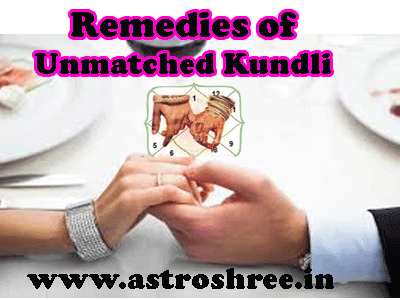 successful marriage without horoscope match, kundali matching by name importance, love marriage kundli not matching, how to match two kundli for marriage, if gun milan is less than 18 remedies for kundali, kundali matching and remedies