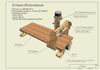 Самодельный ЧПУ станок из фанеры